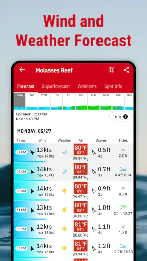 Windfinder: Wind & Weather map screenshot