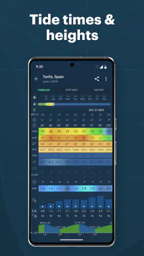 Windy.app - الرياح والطقس screenshot