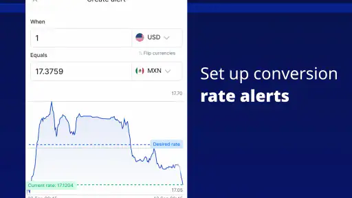 Xe Money Transfer & Converter screenshot