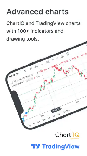 Zerodha Kite - Trade & Invest screenshot