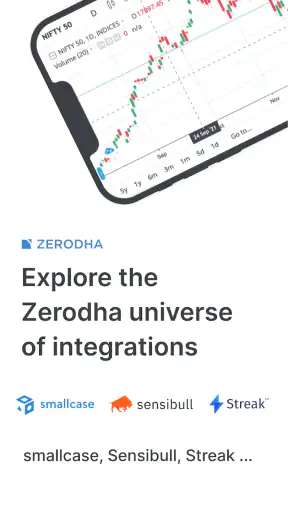 Zerodha Kite - Trade & Invest screenshot