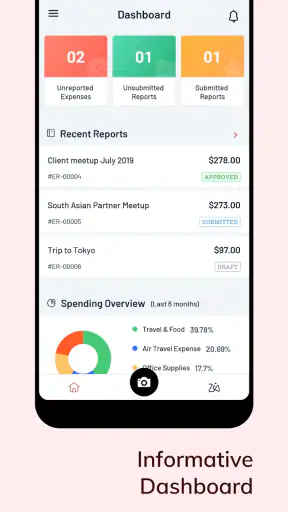 Zoho Expense - Expense Reports screenshot