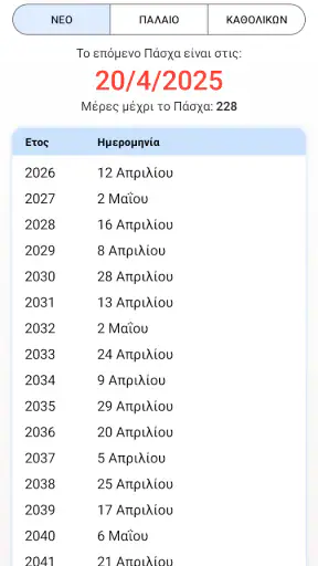 Ατζέντα Pro - Εορτολόγιο screenshot