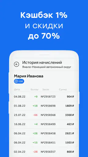 Здравсити – Аптеки с доставкой screenshot