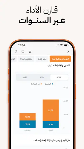 أرقام أون - أسهم وأخبار مالية screenshot