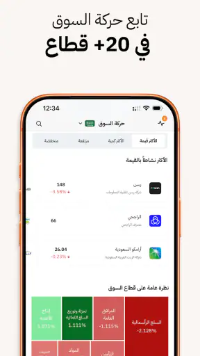 أرقام أون - أسهم وأخبار مالية screenshot