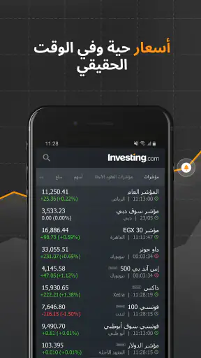 أسهم وسلع وأخبار Investing.com screenshot