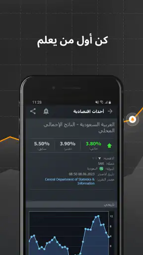 أسهم وسلع وأخبار Investing.com screenshot