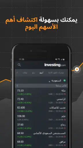 أسهم وسلع وأخبار Investing.com screenshot