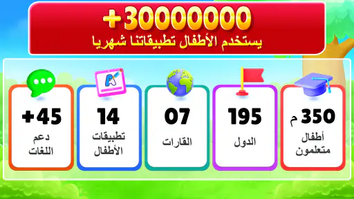 الارقام العربية: تعلم والعد screenshot
