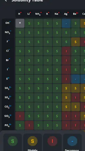 الجدول الدو 2025 screenshot