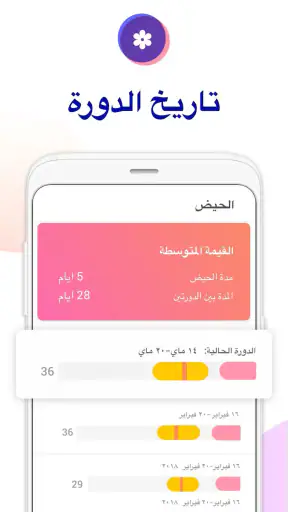 الحمل آلة حاسبة screenshot