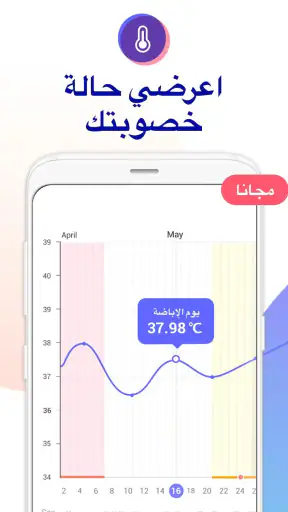 الحمل آلة حاسبة screenshot