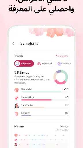 الدوره الشهريه: Period Tracker screenshot