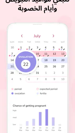 الدوره الشهريه: Period Tracker screenshot