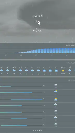 الطقس screenshot