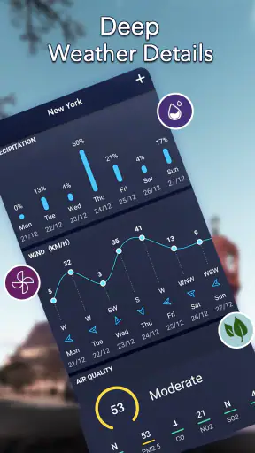 الطقس المحلي ： توقعات الطقس screenshot