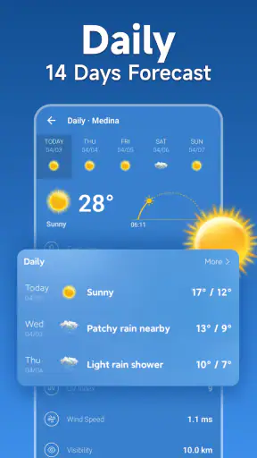 الطقس - المطر الرادار والقطعة screenshot