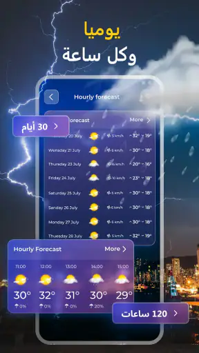 الطقس مباشر ، رادار الطقس screenshot