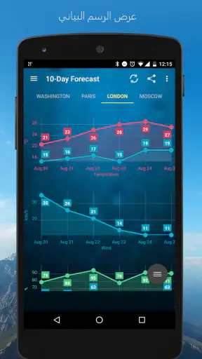 الطقس وويدجت الساعة والأرصاد screenshot
