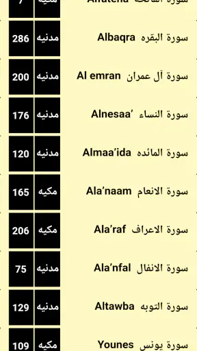القرآن الكريم بدون اعلانات screenshot