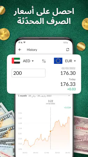 تحويل العملات Plus screenshot