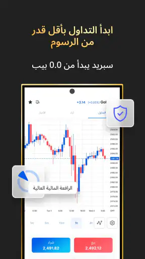 تطبيق تداول markets.com screenshot