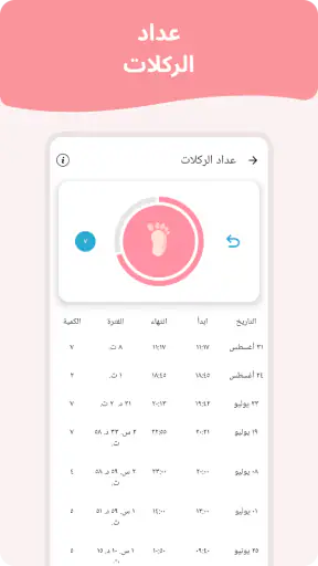 تقويم الحمل screenshot