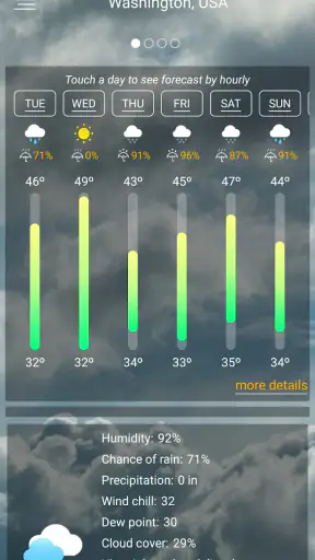 توقعات الطقس screenshot