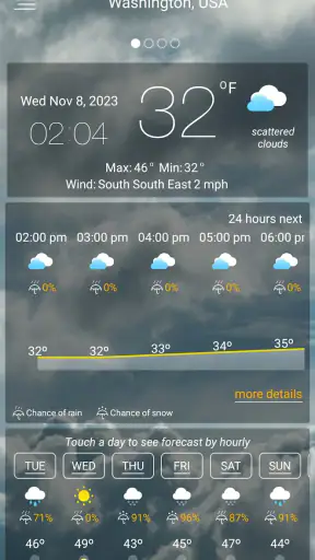 توقعات الطقس screenshot