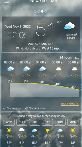 توقعات الطقس screenshot