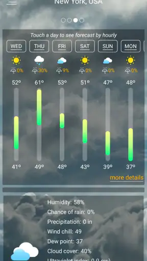 توقعات الطقس screenshot