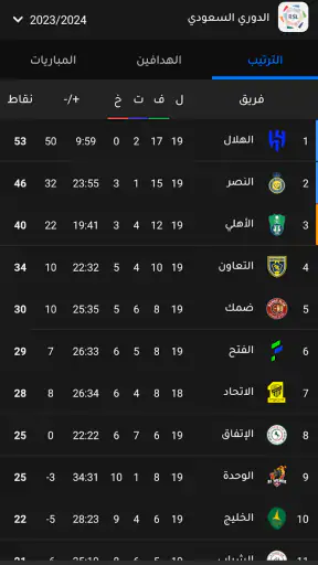 جدول - الترتيب والمباريات screenshot