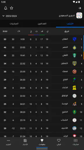 جدول - الترتيب والمباريات screenshot