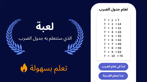 جدول الضرب - تعلم الرياضيات screenshot