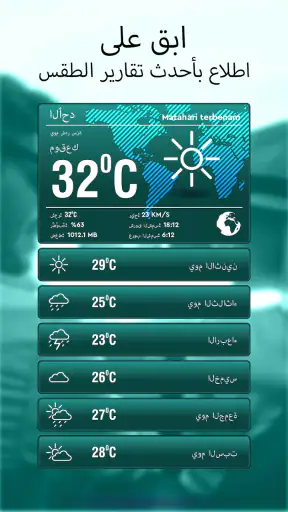 رادار GO-X: HUD ،GPS ، الخرائط screenshot