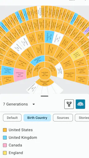 شجرة FamilySearch screenshot