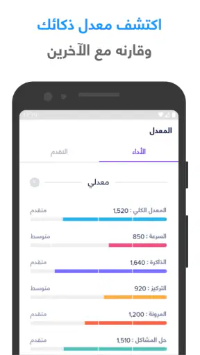 شعلة - درّب عقلك يومياً screenshot