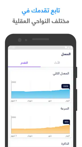 شعلة - درّب عقلك يومياً screenshot