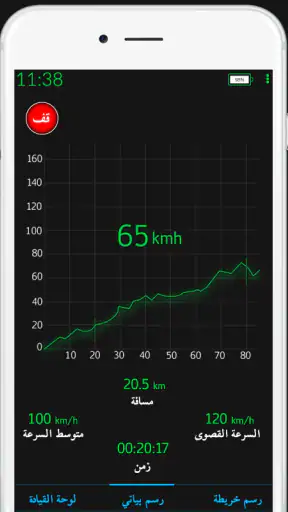 عداد السرعة GPS screenshot
