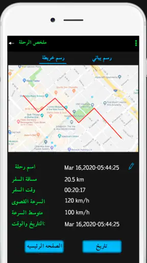 عداد السرعة GPS screenshot