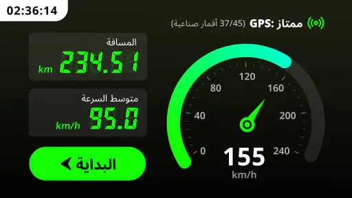 عداد السرعة: GPS & هود screenshot