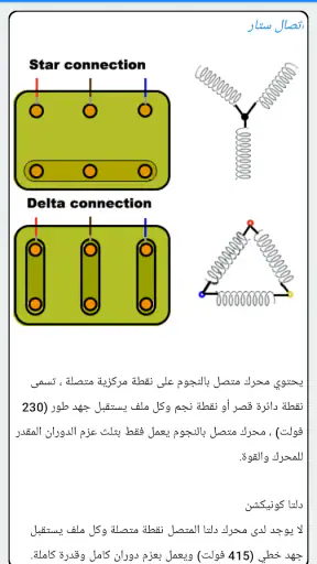 كتيب كهربائيين screenshot