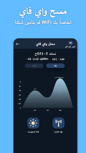 كلمة مرور واي فاي:محلل واي فاي screenshot