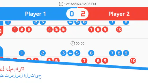لوحة النتائج - تتبع النقاط screenshot