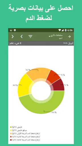 متتبع ضغط الدم screenshot