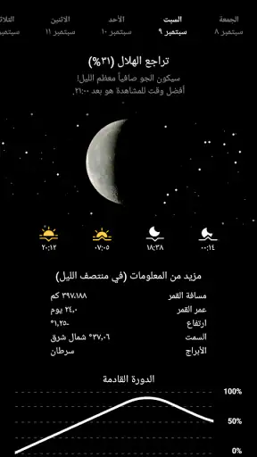مون برو screenshot