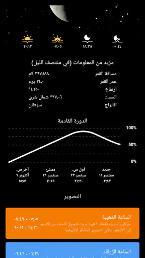 مون برو screenshot