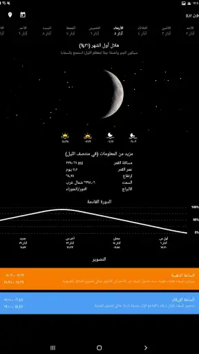 مون برو screenshot