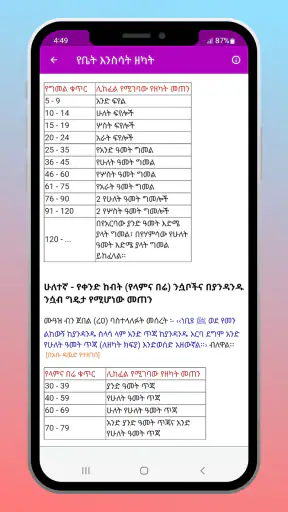 የዘካት አወጣጥና ህግጋት screenshot